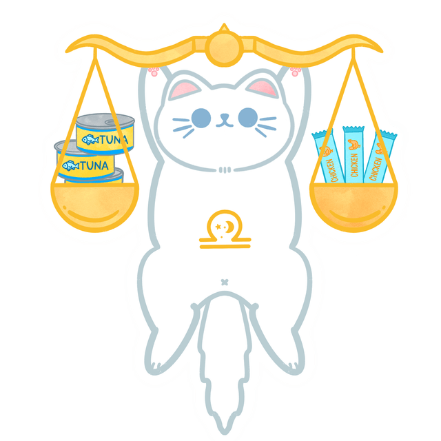 Horoscats